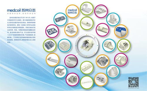 深圳軟件開發新篇章 42家聯盟企業覆蓋全院醫療設備，2017年最強勢組合招商蓄勢待發